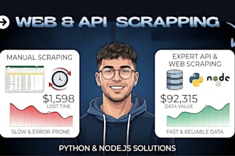 perform expert web and API scraping using python and nodejs
