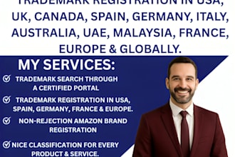 file your trademark registration in US UK spain australia europe and globally