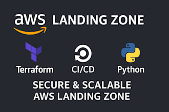 do AWS, python, ci cd, terraform, automation