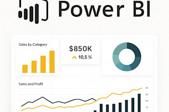 create an interactive power bi dashboard with clean visuals and insights