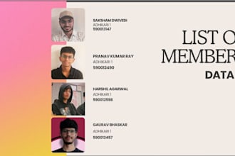 design professional ppts and assignments