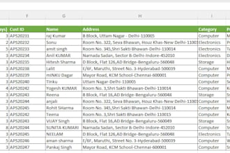 clean, organize, and analyze data, fixing all excel errors