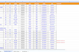 white hat SEO backlinks high authority manual link building