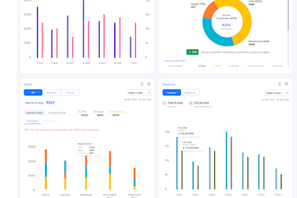 do saas product design