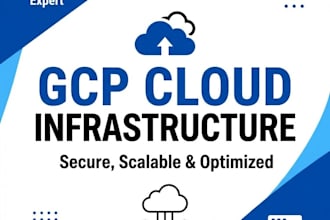 optimize and secure your google cloud infrastructure and app