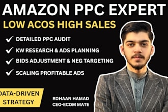 manage and optimize your amazon PPC to lower acos and increase sales