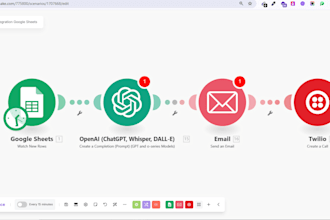 do make automation, email marketing