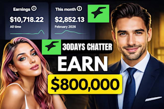 fanvue promotion to grow rich fanvue subs fanvue promotion