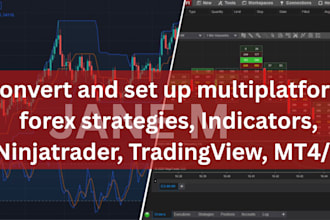 develop trading strategy ea for tradingview ninjatrader metatrader