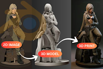 convert 2d image drawing into 3d model stl files for toys miniatures 3d printing