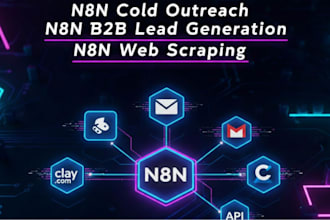 be n8n cold outreach, n8n b2b lead generation, n8n web scraping, using claycom