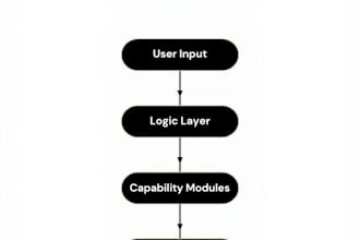 build your custom ai agent or advanced gpt system