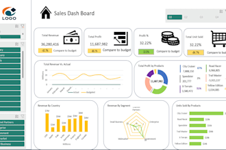 create a custom excel sales tracker dashboard spreadsheet