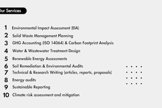 write professional sustainability and environmental sciences articles and blogs