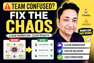 improve team workflow clarity and execution