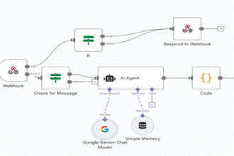 make chatbots for meta, website, internal team using any platform you require