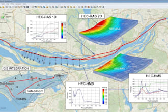 do hydraulics and hydrological engg, 1d, 2d hec ras, and hec hms modeling in gis
