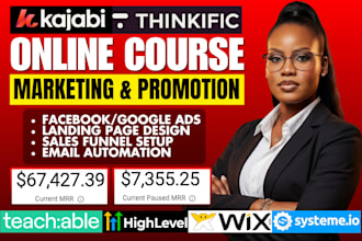 do kajabi online course promotion, thinkific marketing wix podia sales funnel