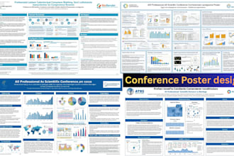 design an a0 scientific conference poster with biorender and print ready PDF