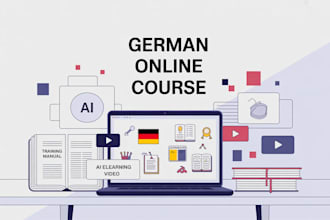 do german online course creation, training manual, elearning ai video course
