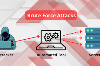 brute force, cyber attack, malware removal, information security, ddos attack