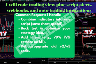 code tradingview pine script alerts, webbooks, and auto trading integrations