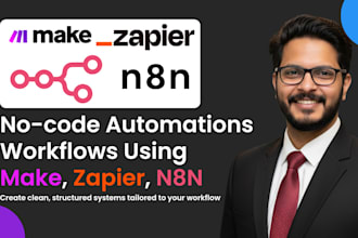 create no code automation workflows using make, zapier, or n8n