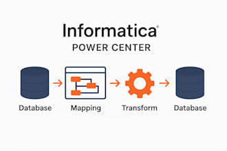 automate sql etl pipelines, dashboards and add smart ai insights