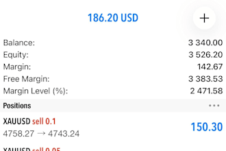 gold ea bot forex trading robot gold ea bot xauusd ea robot arbitrage ea robot