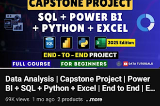 help you with your capstone project and business law tasks