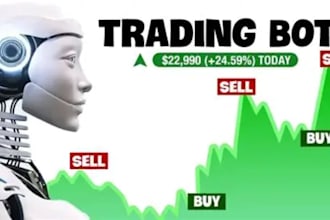 develop ai trading bots for tradingview mt5 ninjatrader thinkorswim ibkr discord