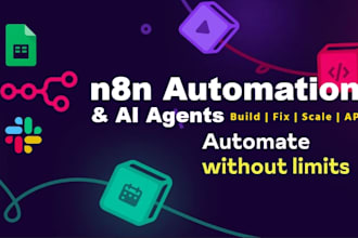 n8n automation n8n ai agent n8n workflow n8n api integration