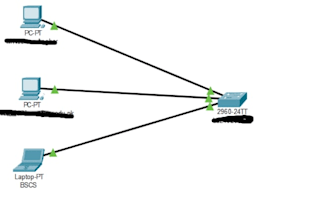 create and troubleshoot cisco packet tracer labs for ccna practice