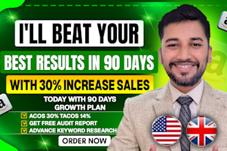 amazon PPC ads expert PPC campaigns management optimization profitable sales