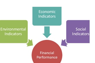 write environmental and sustainability reports