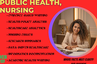 do capella, walden, chamberlain, bsn,msn and dnp nursing