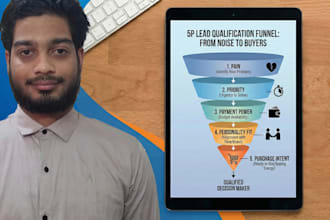 setup ai lead qualification so you only book qualified calls