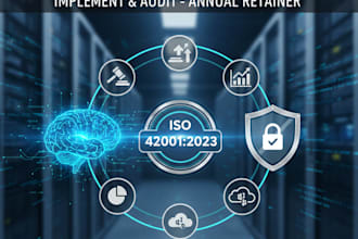 implement and audit iso 42001 aims for ai governance and compliance