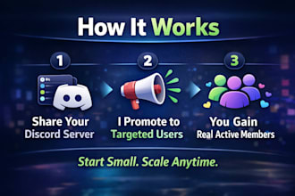 grow your discord server with real active members
