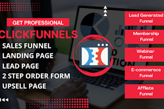 build and design sales funnel in clickfunnels or gohighlevel