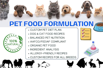 create pet care product, food, supplement formulation