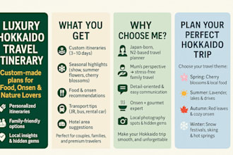 support your travel in hokkaido
