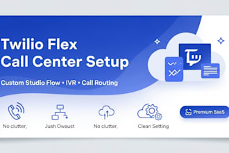 create a fully functional twilio flex call center solution for your business