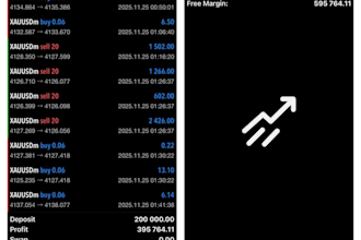 offer profitable forex trading bot  trading bot  forex bot  forex trading bot