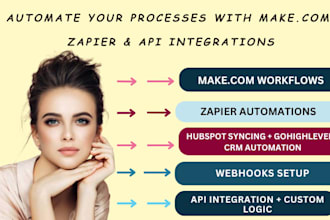 create make com automations, zapier automations, api integrations with hubspot