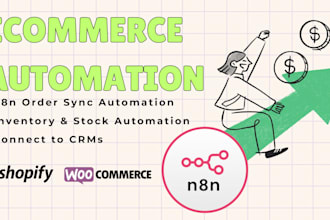 create n8n ecommerce automation shopify woocommerce order sync api
