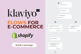 build powerful klaviyo flows for your ecommerce business