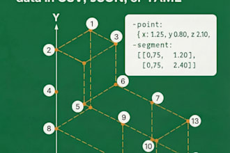 trace 3d models and extract xyz coordinate data in CSV json yaml