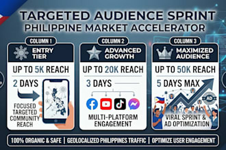 boost views of reels and shorts from ph socmed audience