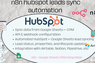 setup n8n hubspot leads sync automation google sheets CRM integration